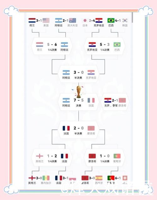 高清直播世界杯最佳观赛体验