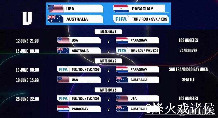 2026世界杯比分注册攻略详解