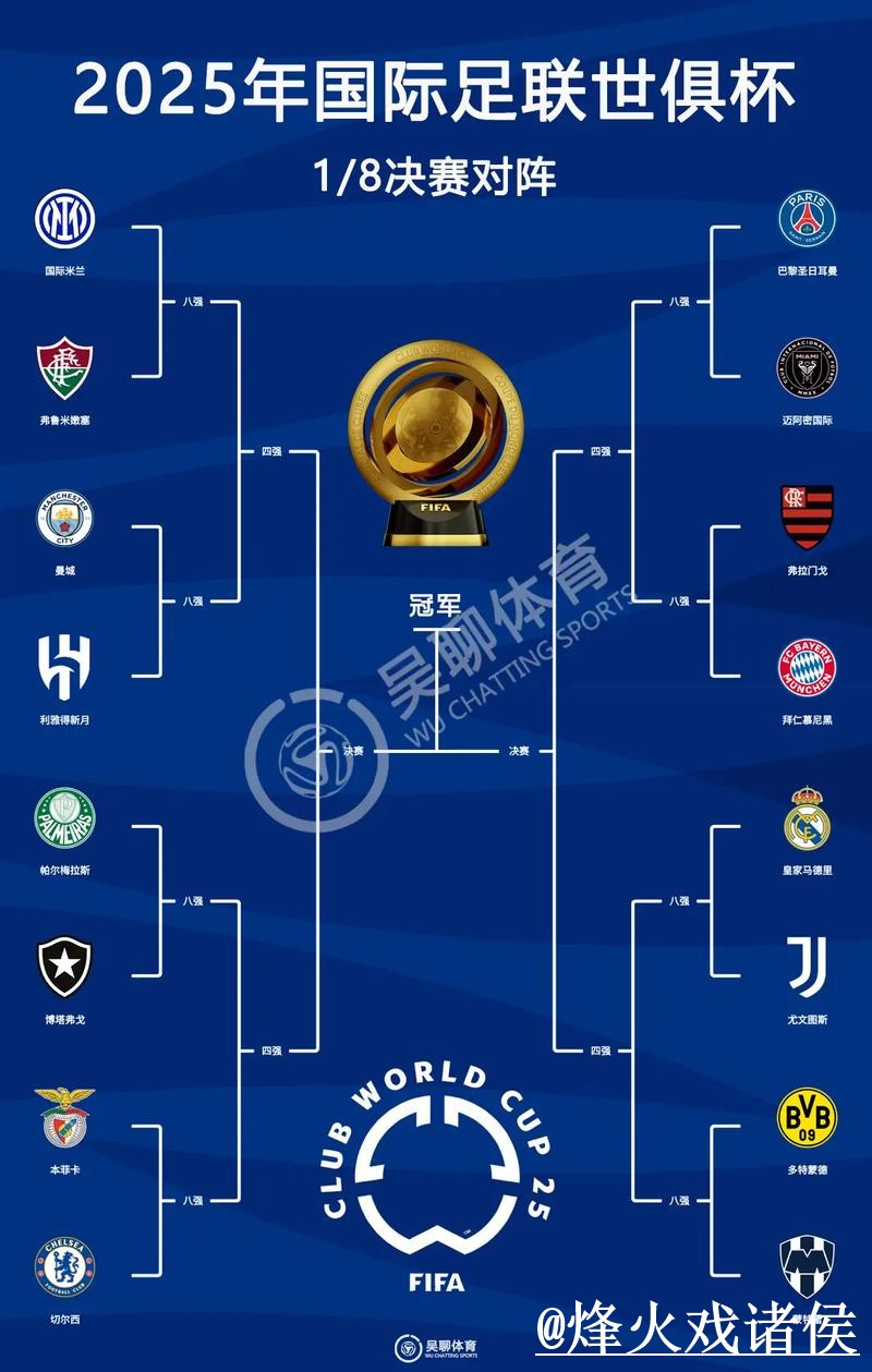 如何选择合适的世界杯比分开户最新网址平台